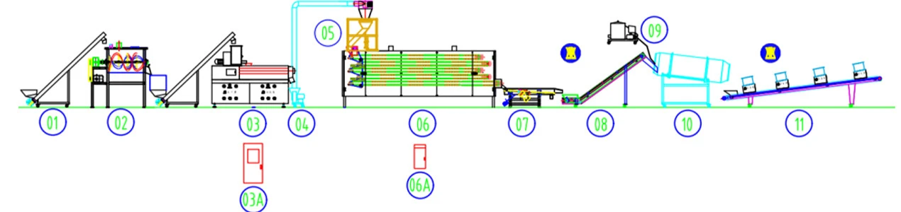 machine for producing fish food machine for producing fish food